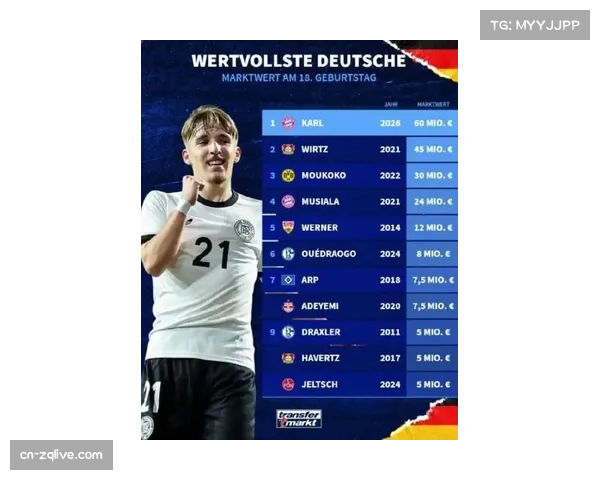 拜仁青训球员表现 年轻小将卡尔补时绝杀显价值